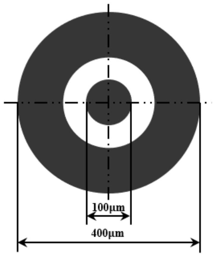 A point ring laser and arc hybrid welding method