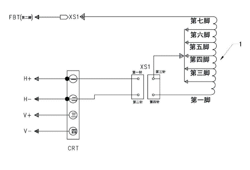 Horizontal deflection impedance converter module for high-definition picture tubes