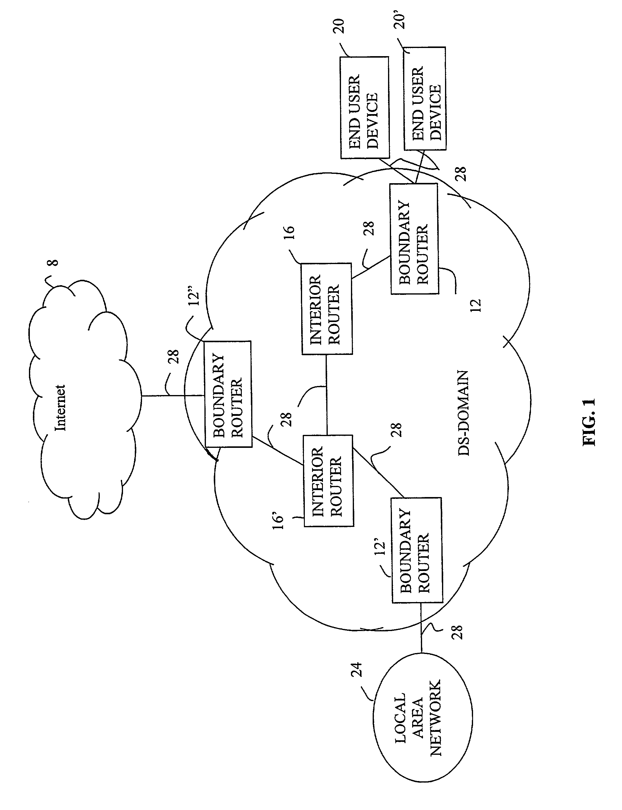 Scheduling mechanisms for use in mobile ad hoc wireless networks for achieving a differentiated services per-hop behavior