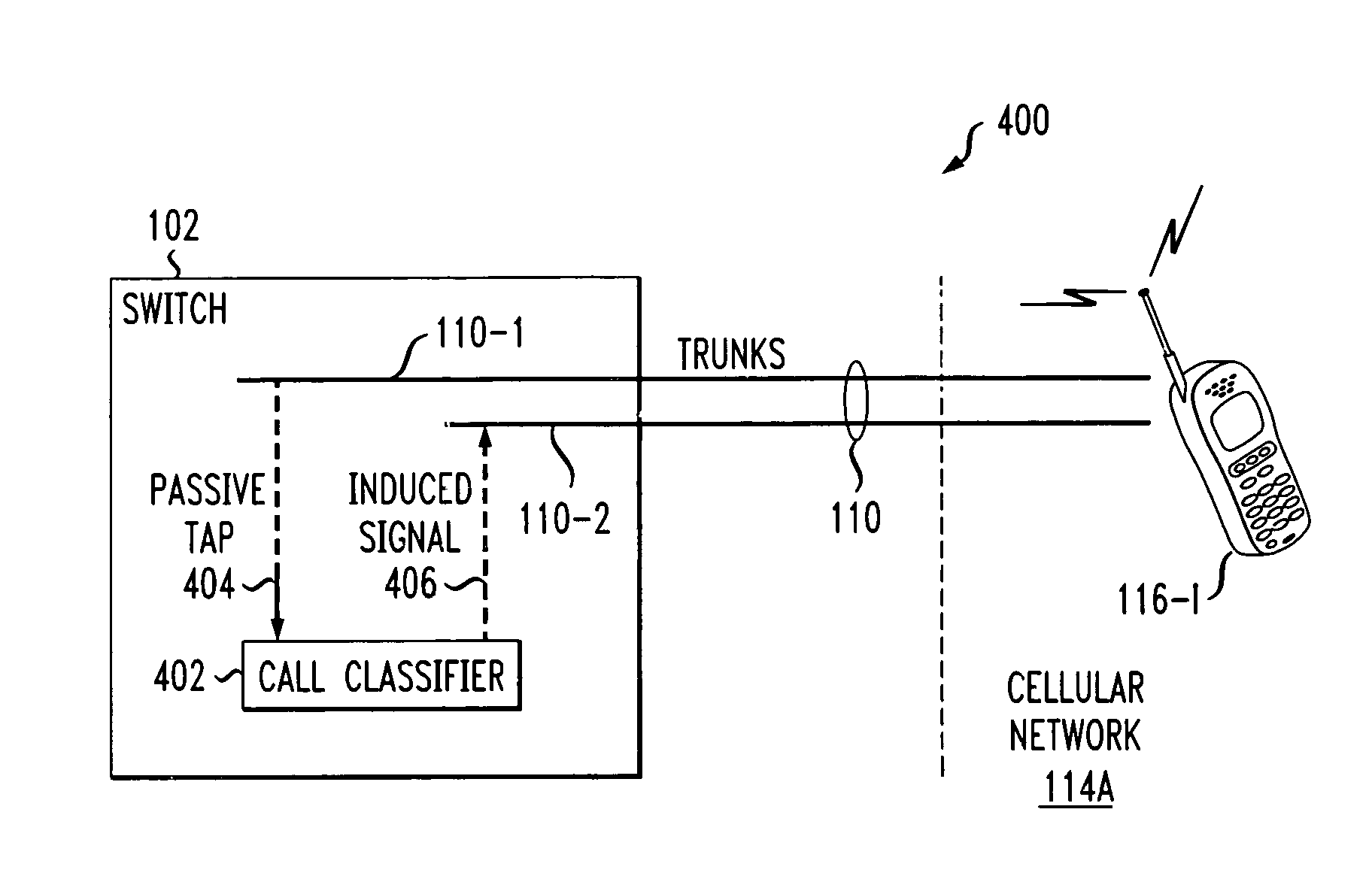 Switch-based call processing with detection of voice path connection between multiple trunks in external network