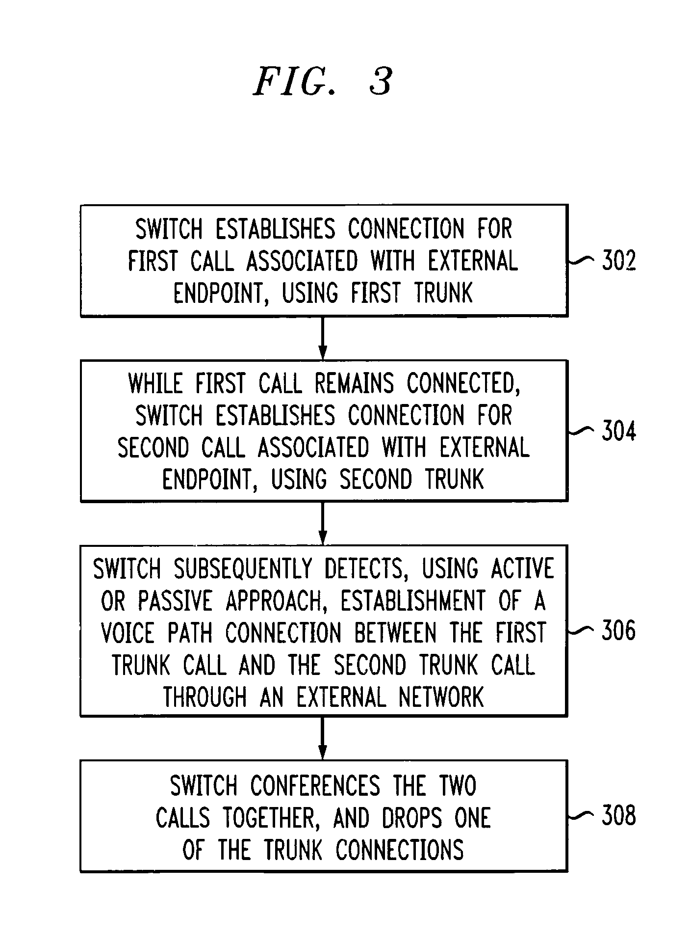 Switch-based call processing with detection of voice path connection between multiple trunks in external network