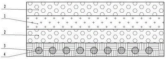 Waterproof, tension-resistant and bactericidal deodorization grid fabric easy to clean