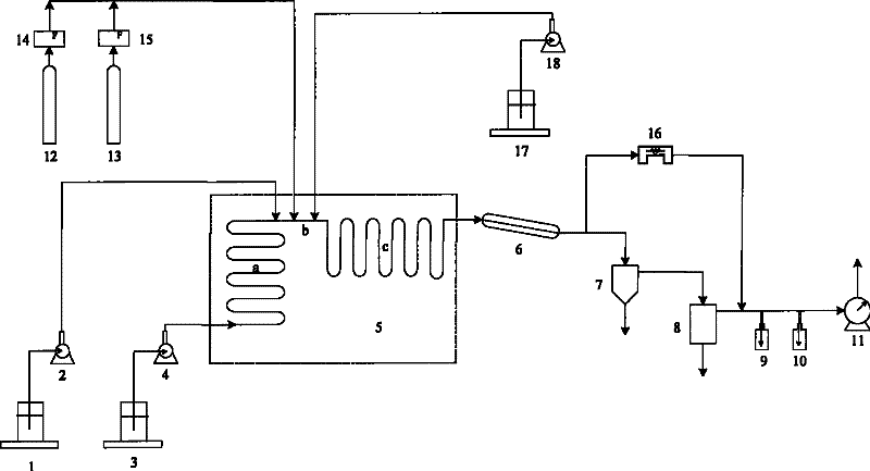Method for inhibiting hydrocarbons steam cracking furnace from coking and carburizing