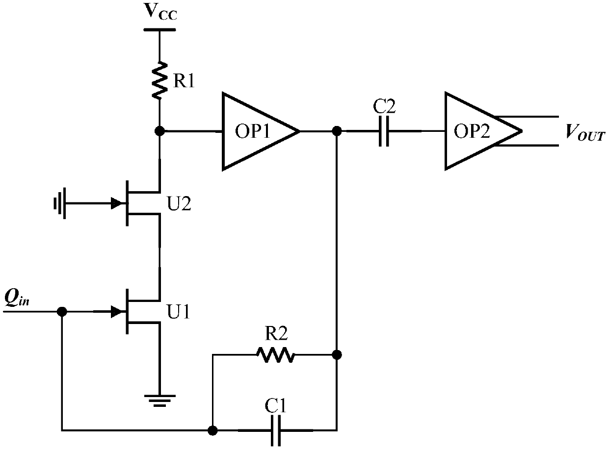 Charge voltage conversion amplification circuit and electronic device