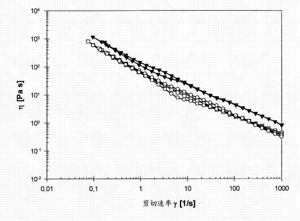 Coating composition of nano cellulose, its uses and a method for its manufacture