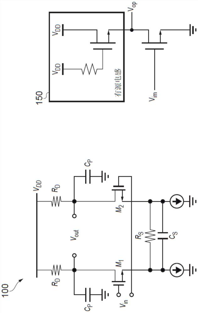 Low power receiver with equalization circuit, communication unit and method thereof