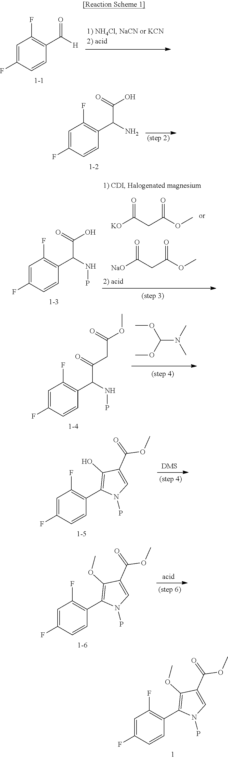 Method for preparing intermediate of 4-methoxypyrrole derivative