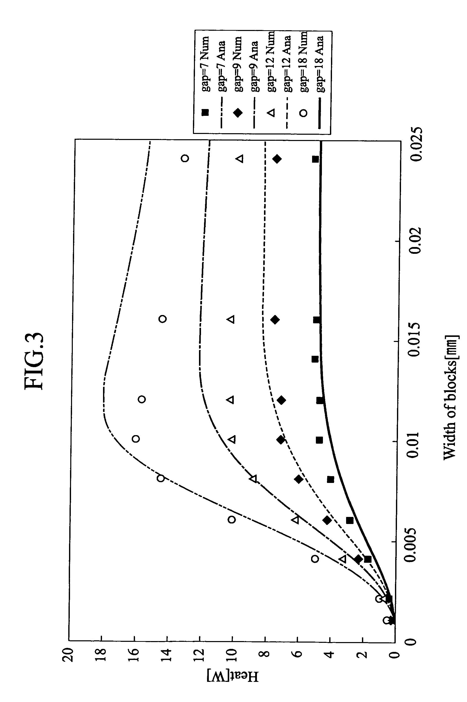 Heat dissipating structure for an electronic device