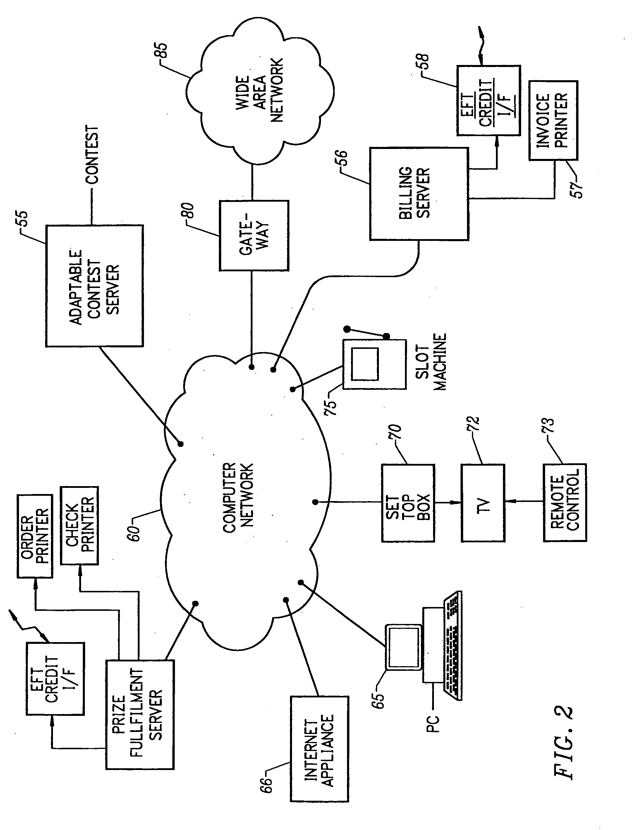 System and method for associating products that are potential prizes with a game of chance