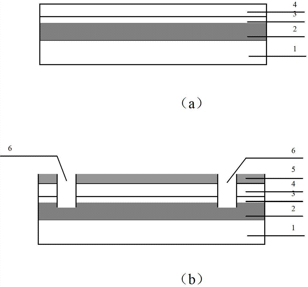 A kind of double polycrystalline soi SiGe HBT integrated device and preparation method based on self-alignment process