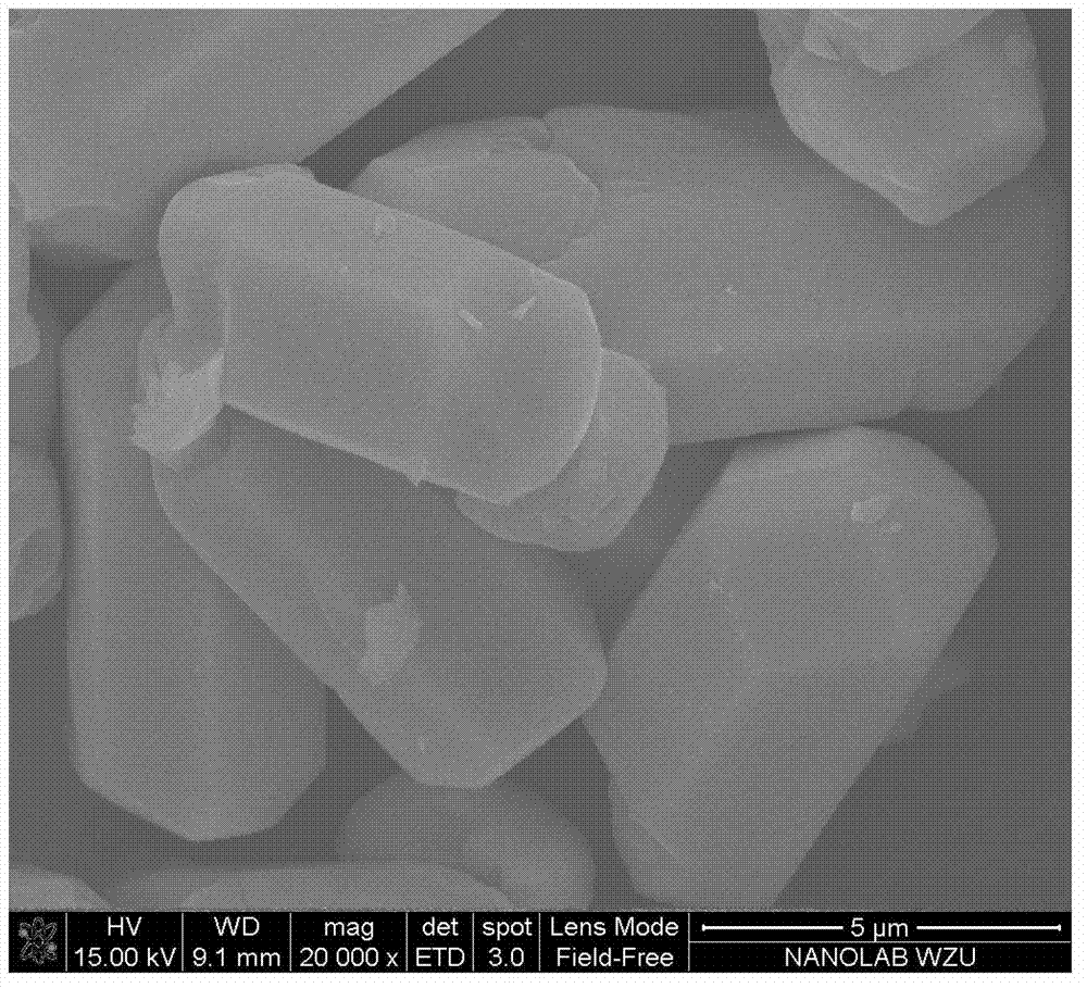 Fluorine titanium salt red-light material for white LED with two primary colors and preparation method of material