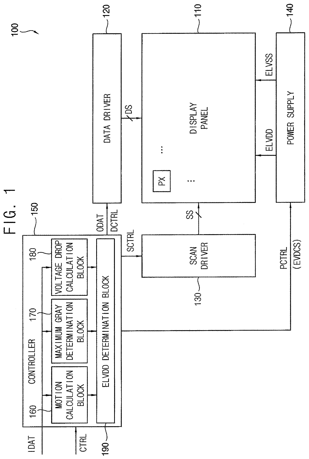 Display device, and method of determining a power supply voltage based on gray level and voltage drop