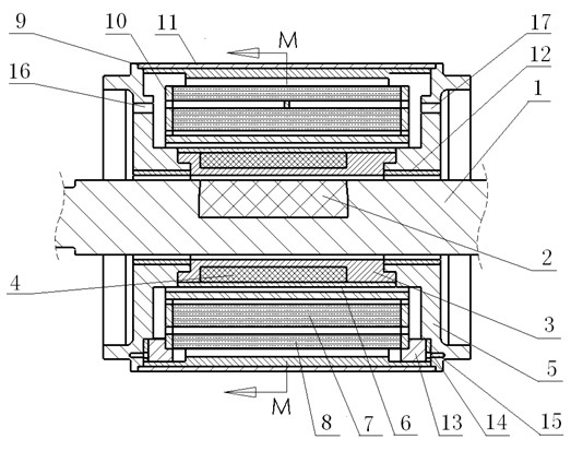 Direct liquid cooling temperature control device of giant magnetostrictive actuator