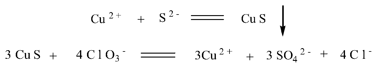 Method for purifying and regenerating copper element in quinolinic acid production wastewater to prepare quinolinic acid copper salt