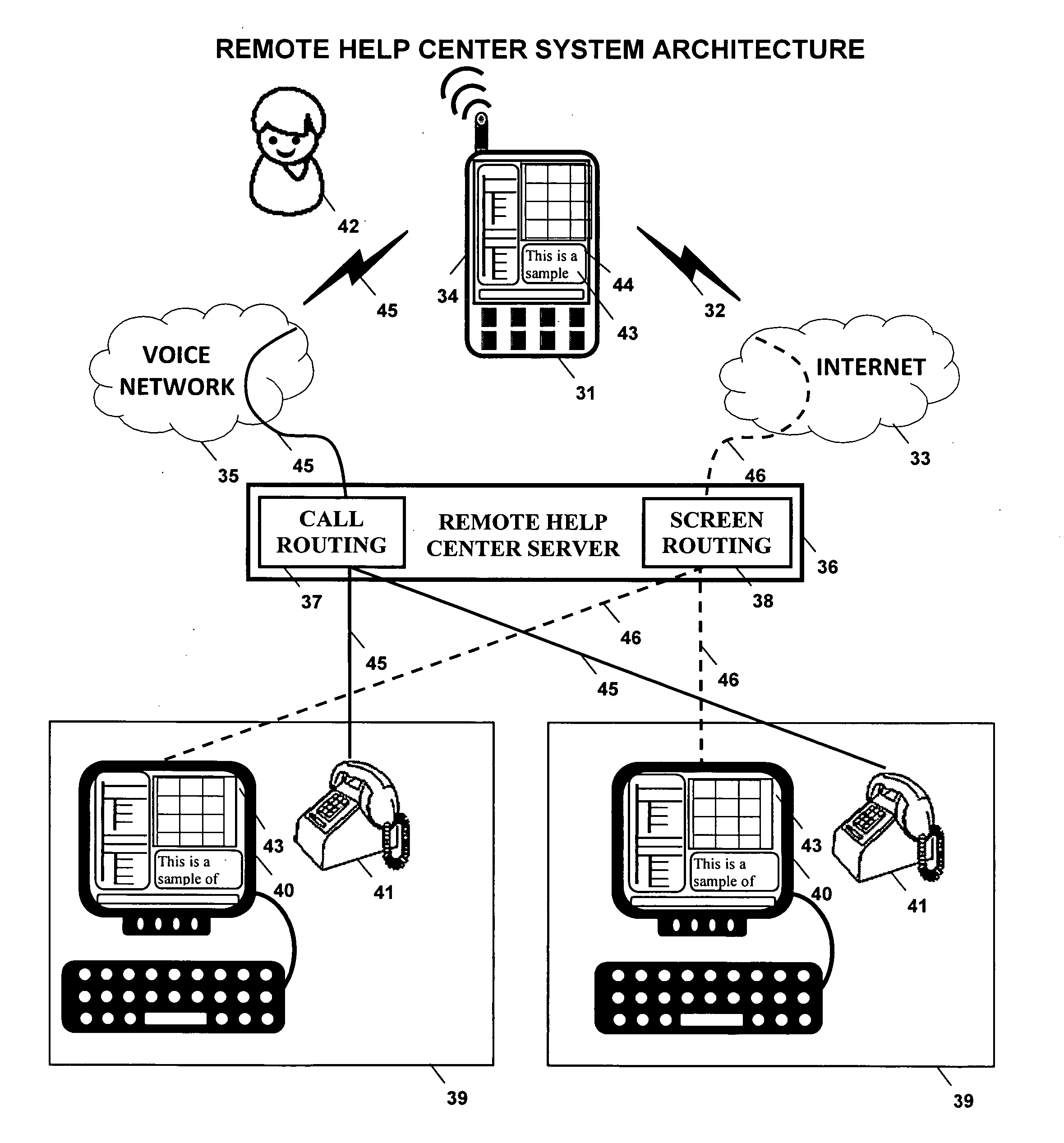 Assisted application operation service for mobile devices using screen sharing