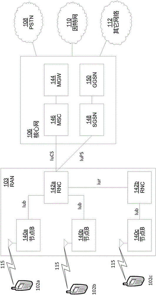 Device-to-device synchronization