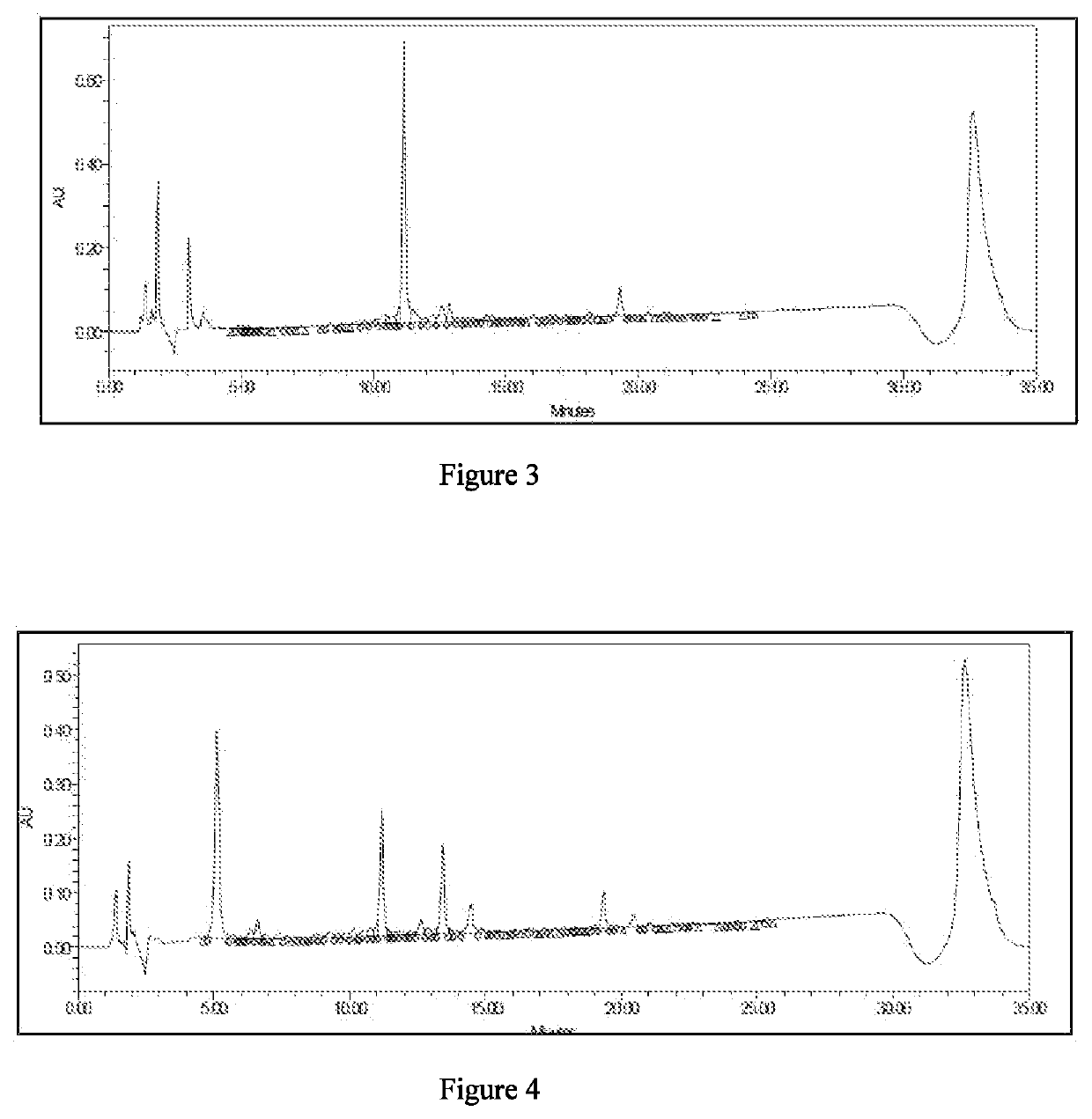 Glucagon-like peptide-1 (glp-1) agonist analog, process of preparation and uses thereof
