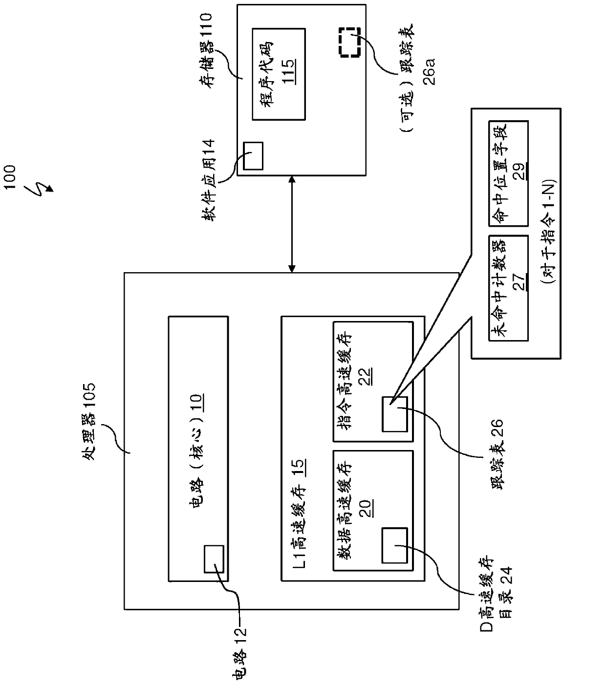 Method and system for determining cache set replacement order based on temporal set recording