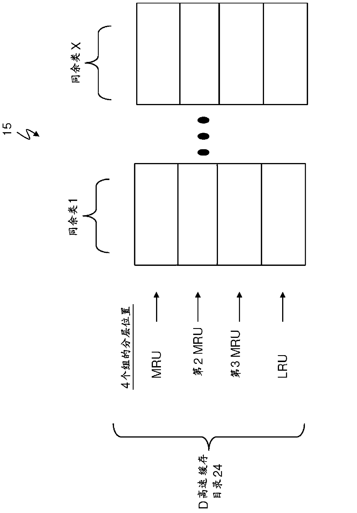 Method and system for determining cache set replacement order based on temporal set recording