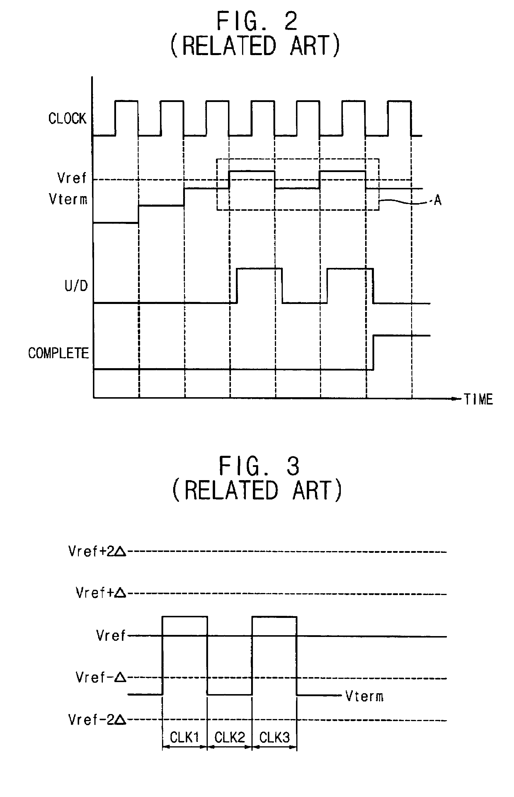Impedance control circuits and methods of controlling impedance