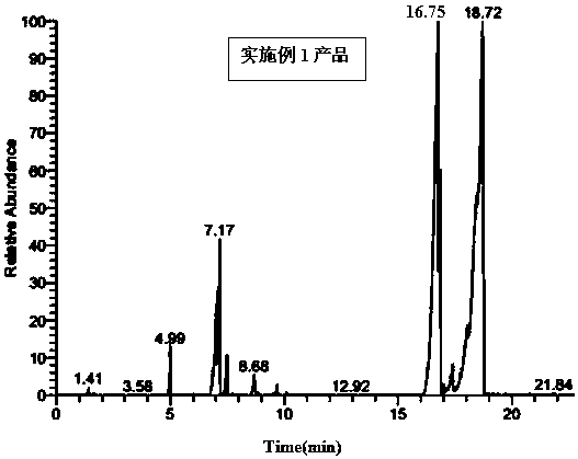 Improver for improving lubricity of low sulfur diesel oil and preparation method thereof