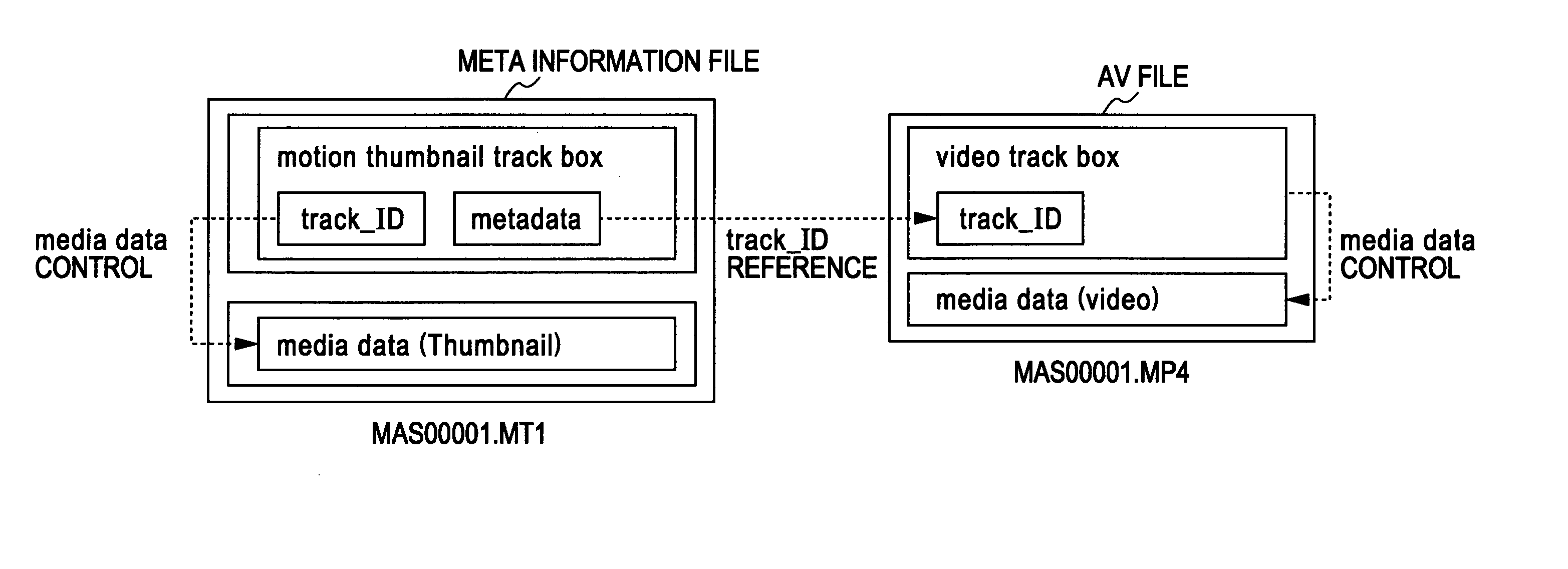 Recording apparatus, recording method, program for recording method, recording medium recording program for recording method, reproducing apparatus, reproduction method, program for reproduction method, and recording medium recording program for reproduction method