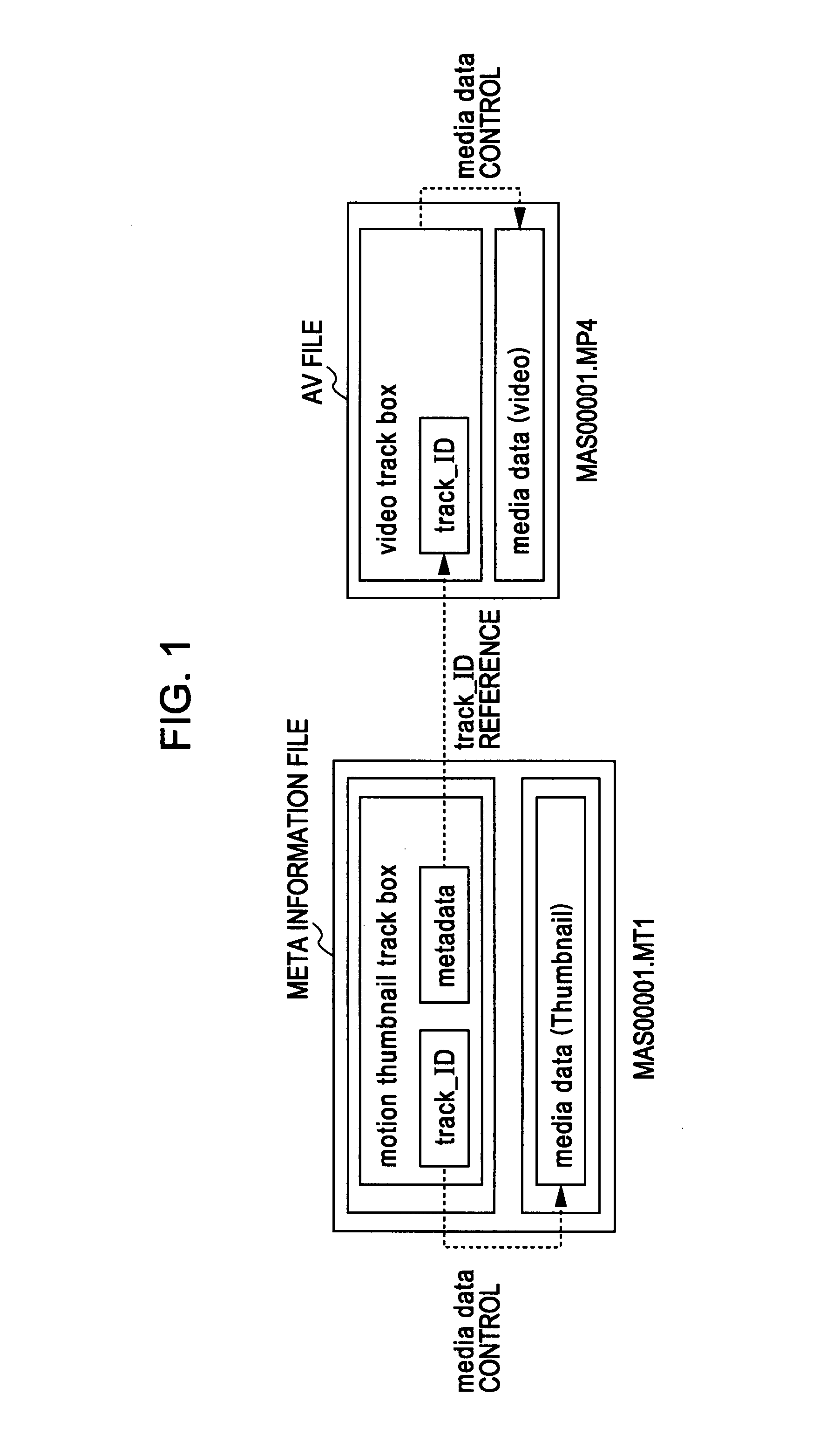 Recording apparatus, recording method, program for recording method, recording medium recording program for recording method, reproducing apparatus, reproduction method, program for reproduction method, and recording medium recording program for reproduction method