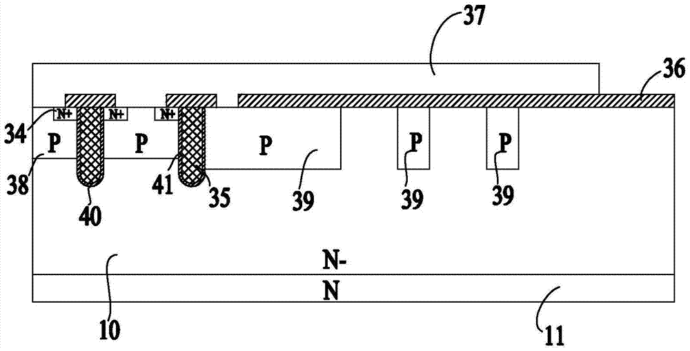 Using charge coupling to realize voltage-resistant power mos device and preparation method thereof