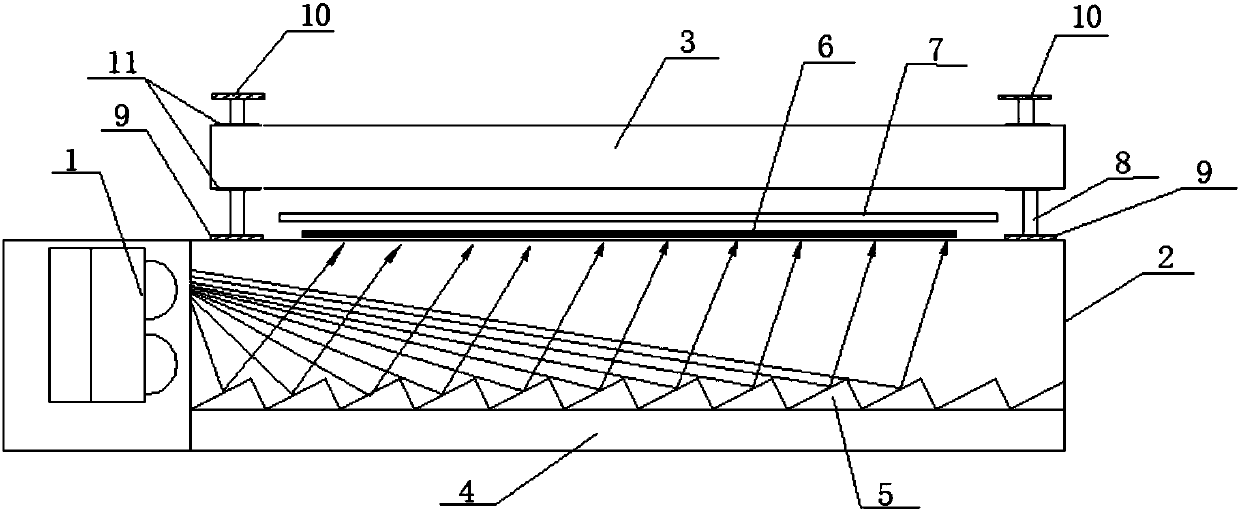 LED light source exposure device