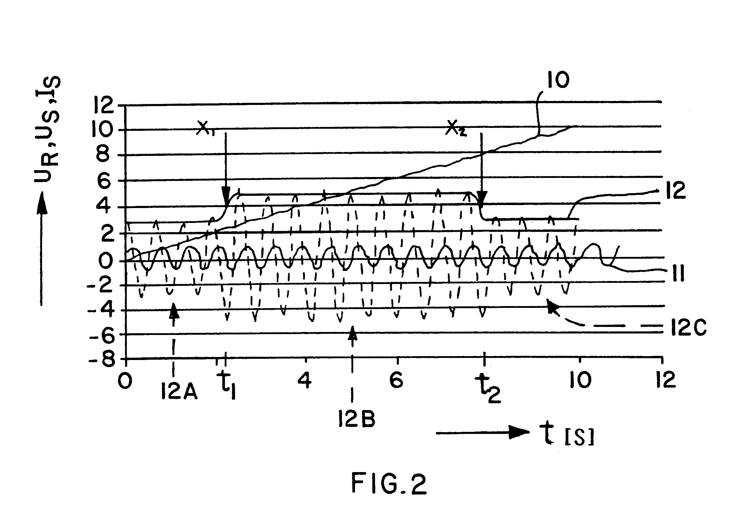 Method for calibrating a piezoelectric actuating drive