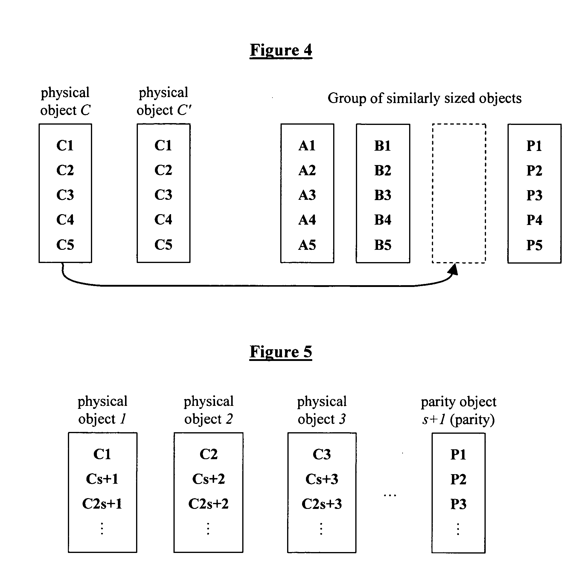 Adaptive grouping in object raid