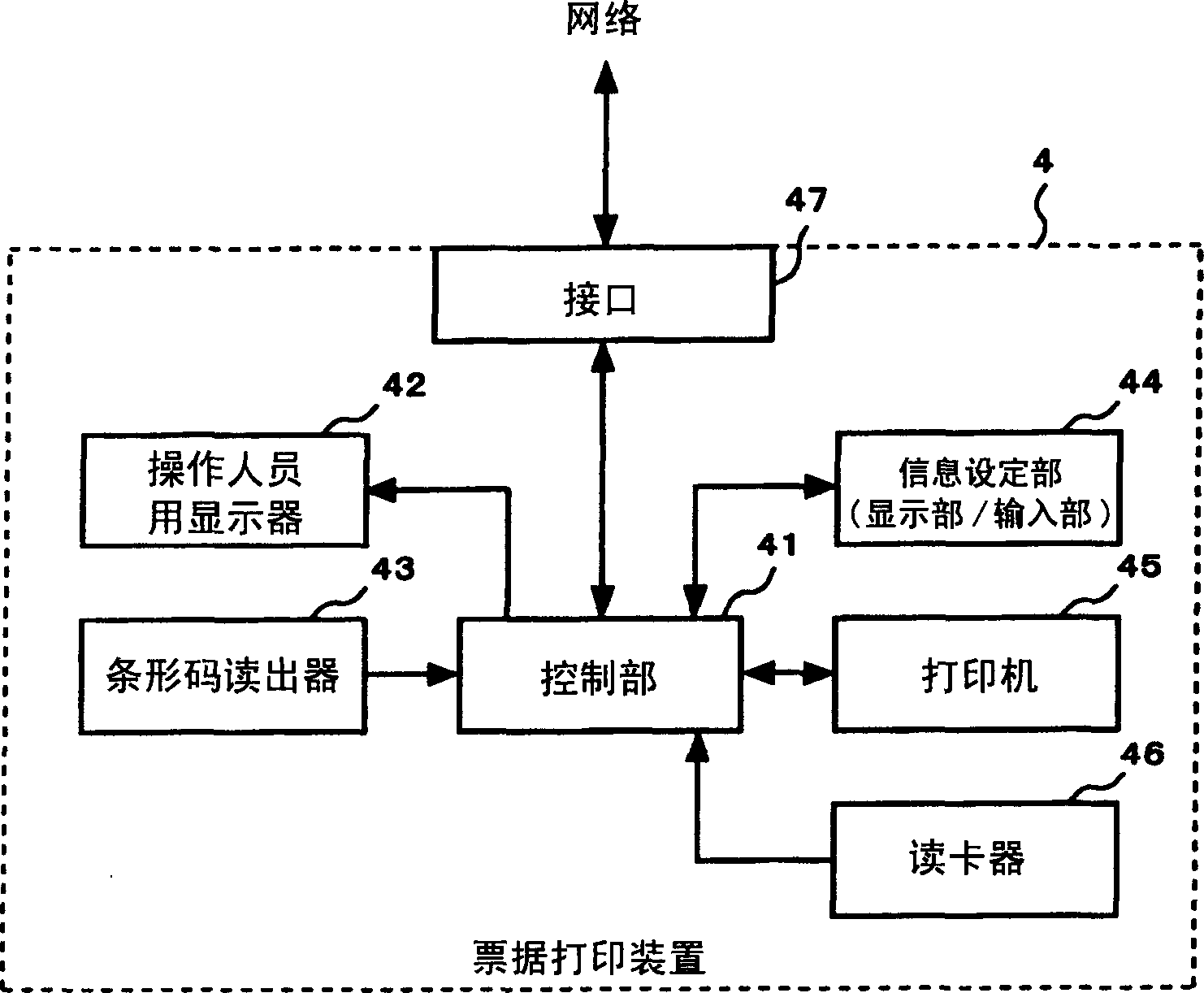 Bill processing system and bill processing method