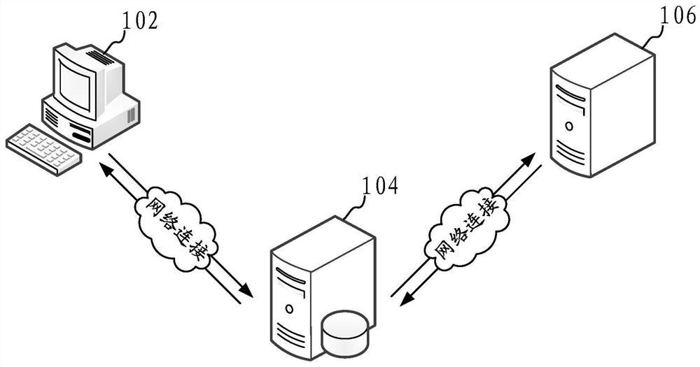 Vulnerability detection method, device, computer equipment and storage medium