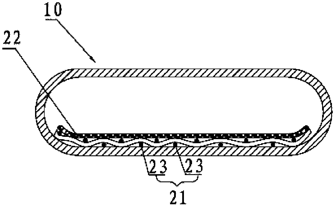 Flat type heat pipe and manufacturing method thereof