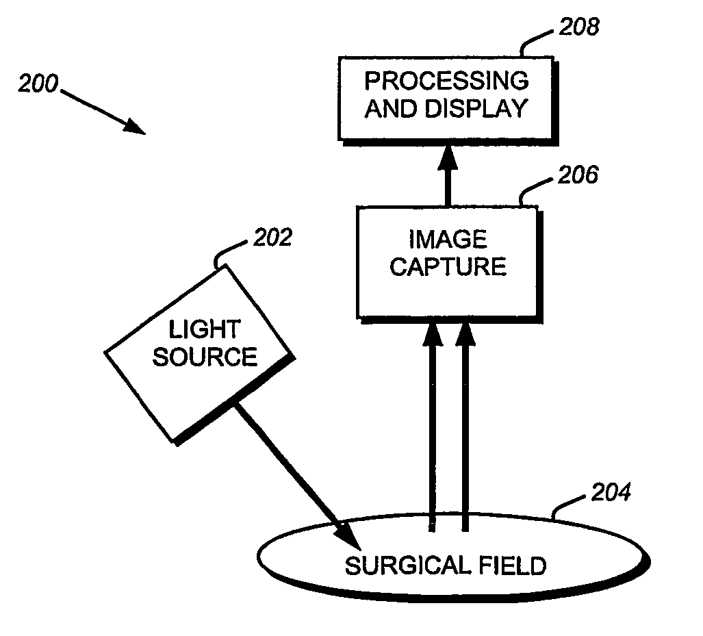Device for wavelength-selective imaging