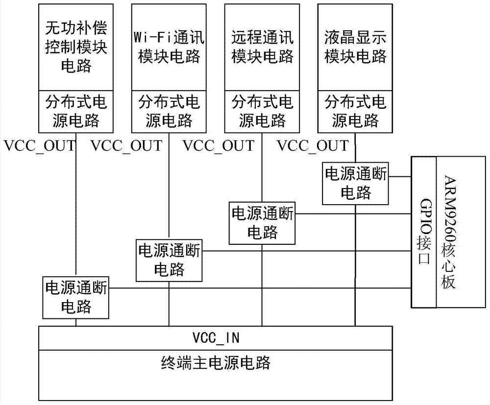 Method for realizing low power consumption of electric terminal