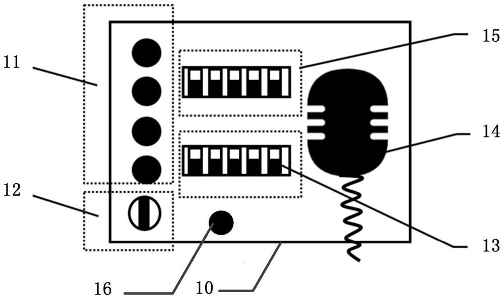 A multi-area on-demand paging system and its application method