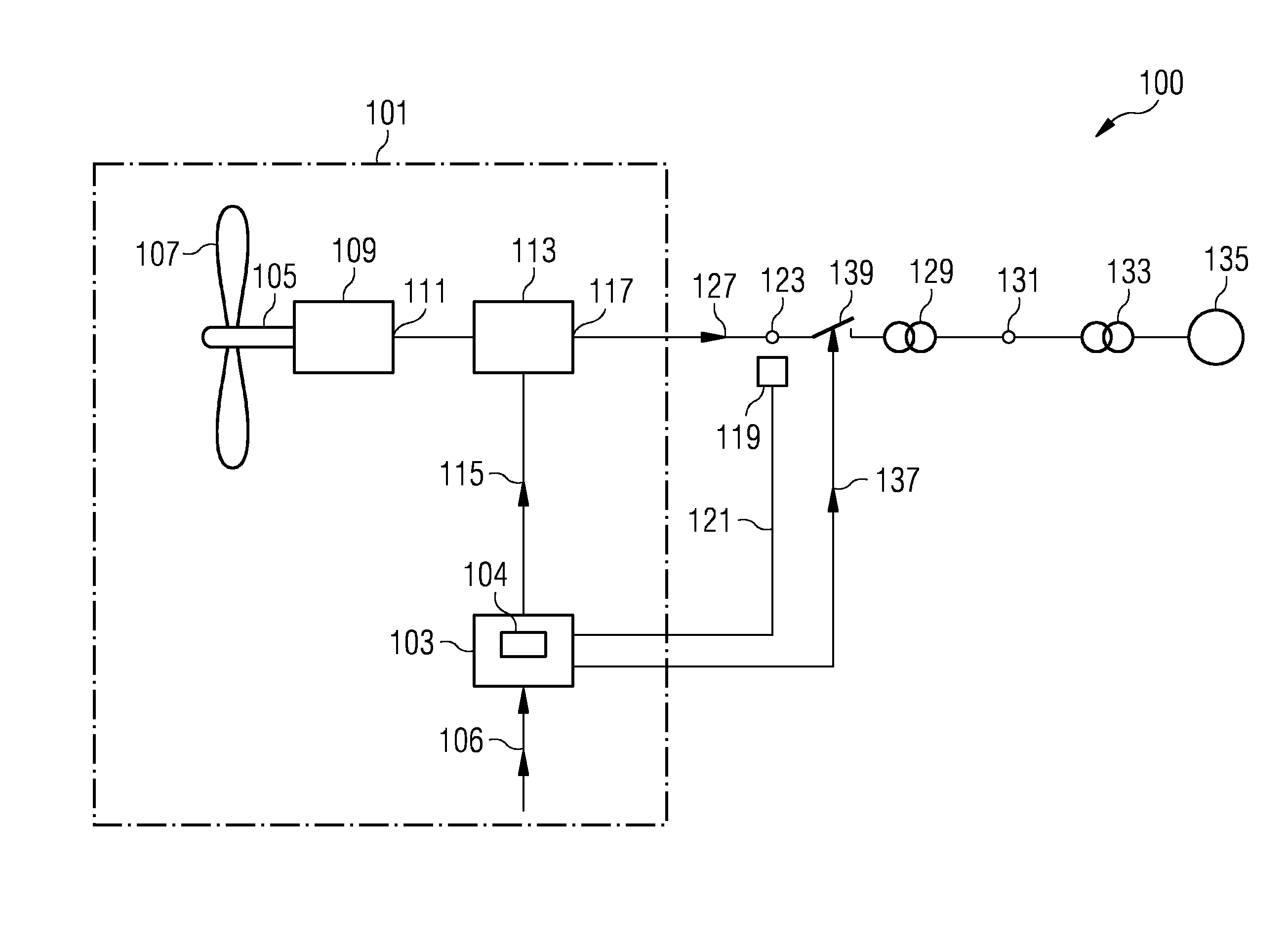 Method and arrangement for controlling a wind turbine using oscillation detection