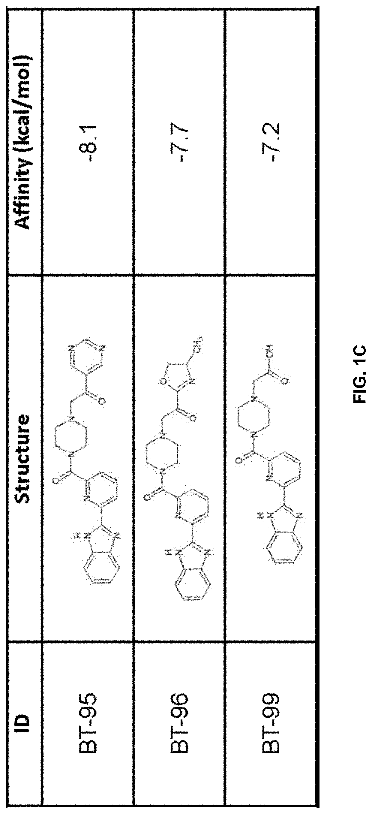 Lanthionine c-like protein 2 ligands, cells prepared therewith, and therapies using same