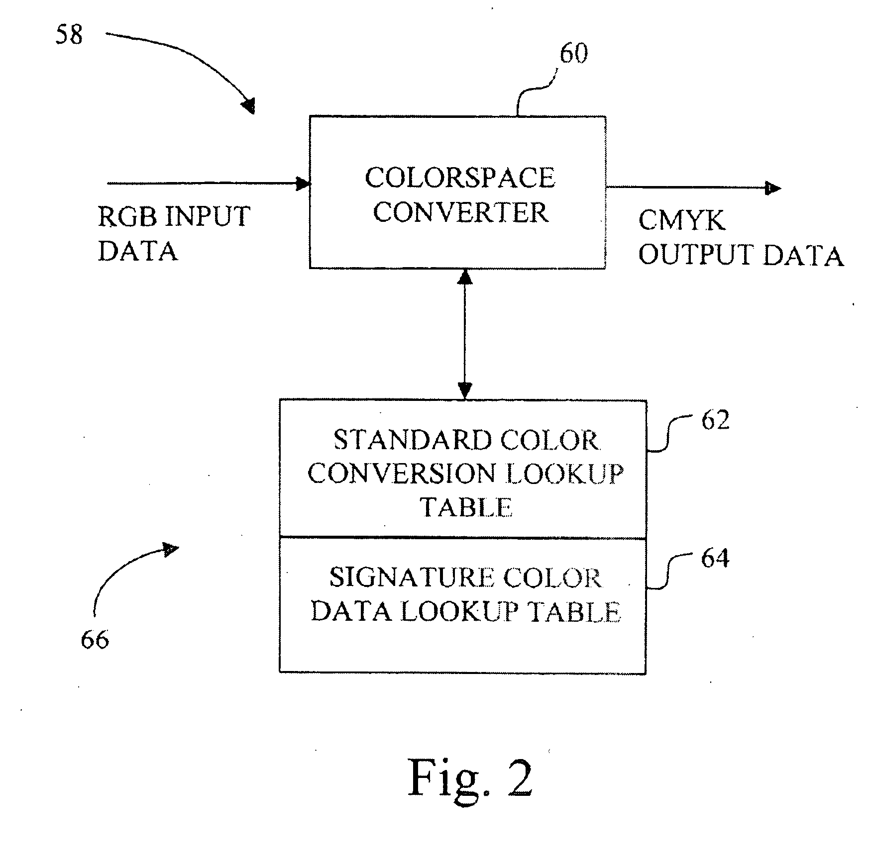 Color Correction Method for an Imaging System