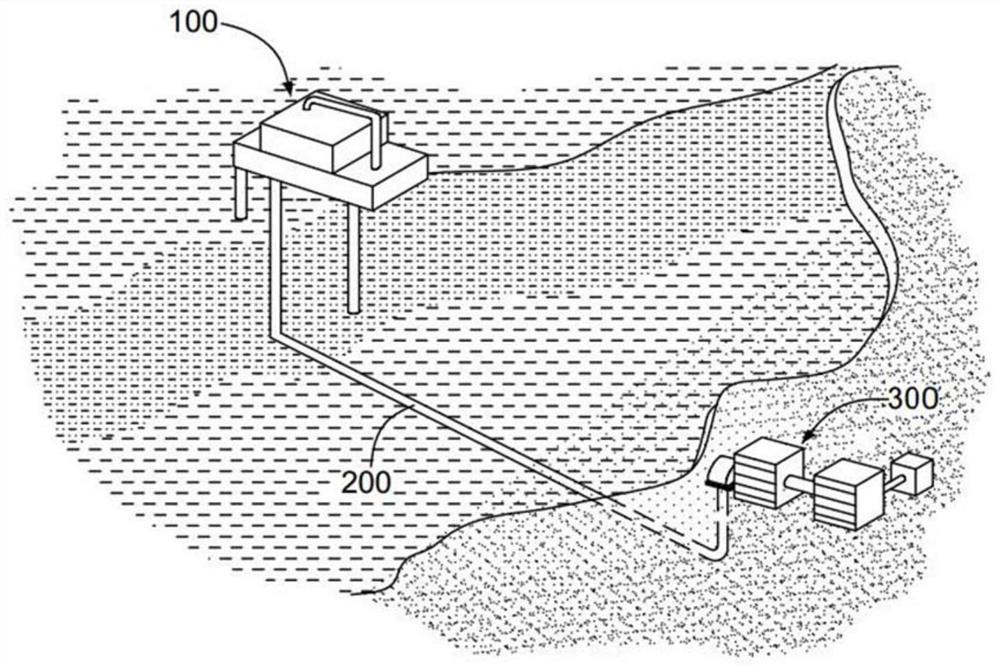 Aquaculture wastewater treatment device and treatment method