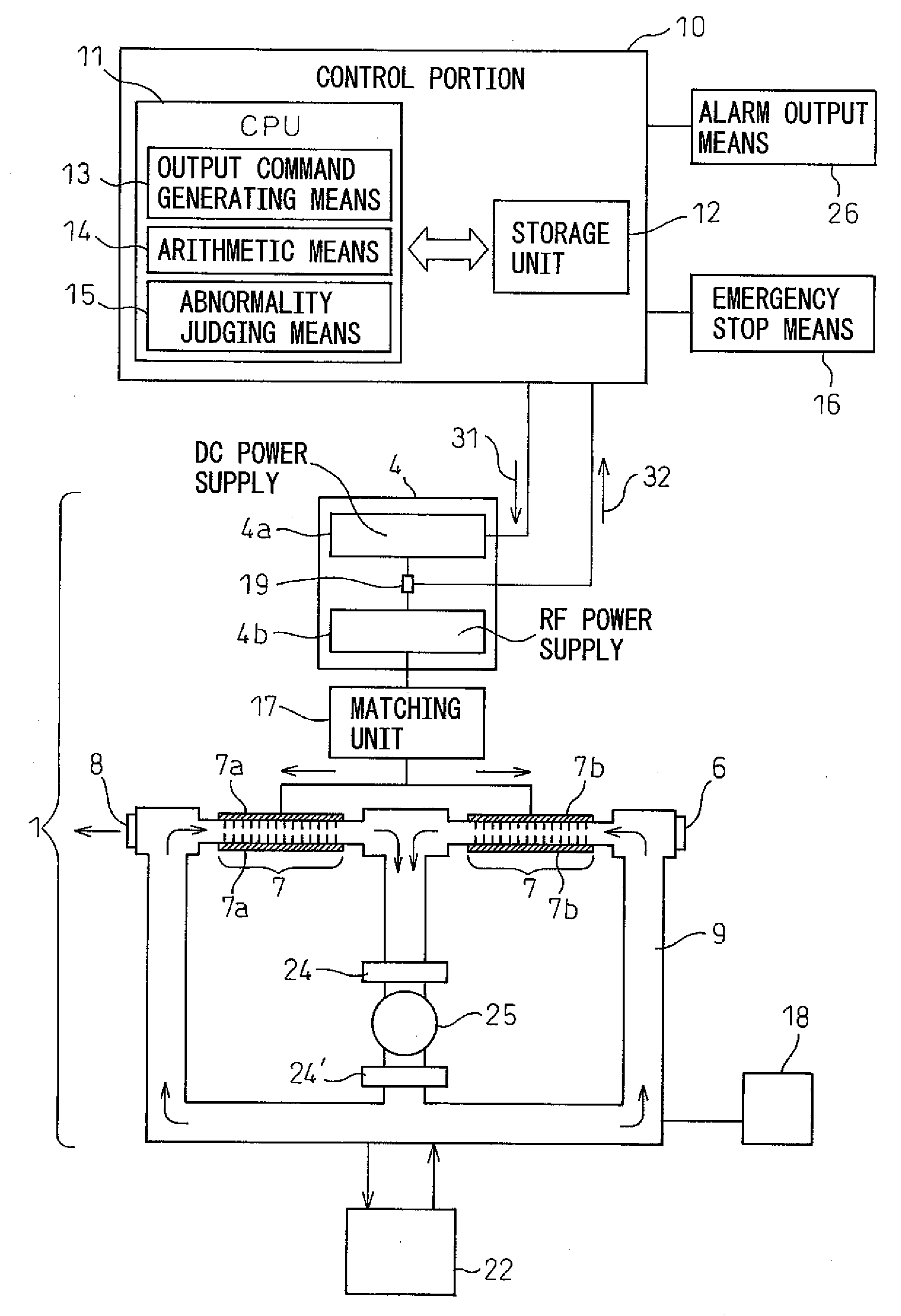 Abnormality detection method for gas laser oscillator and gas laser oscillator for implementing the method