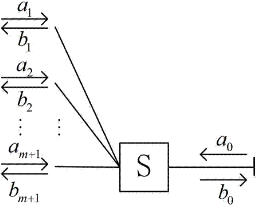 Hard decision iterative decoding method for packet Markov superposition coding