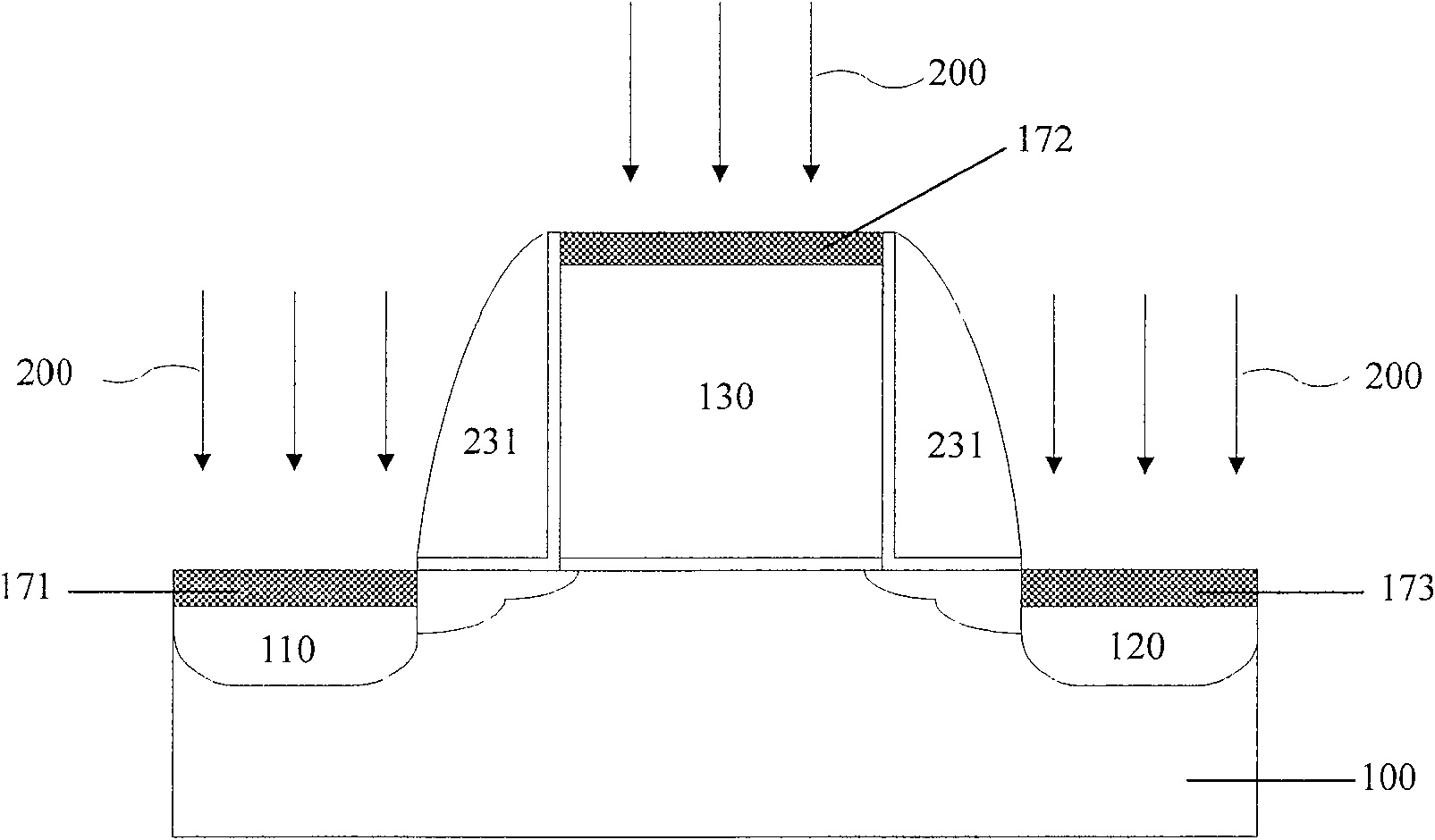 Method of manufacturing metal oxide semiconductor device