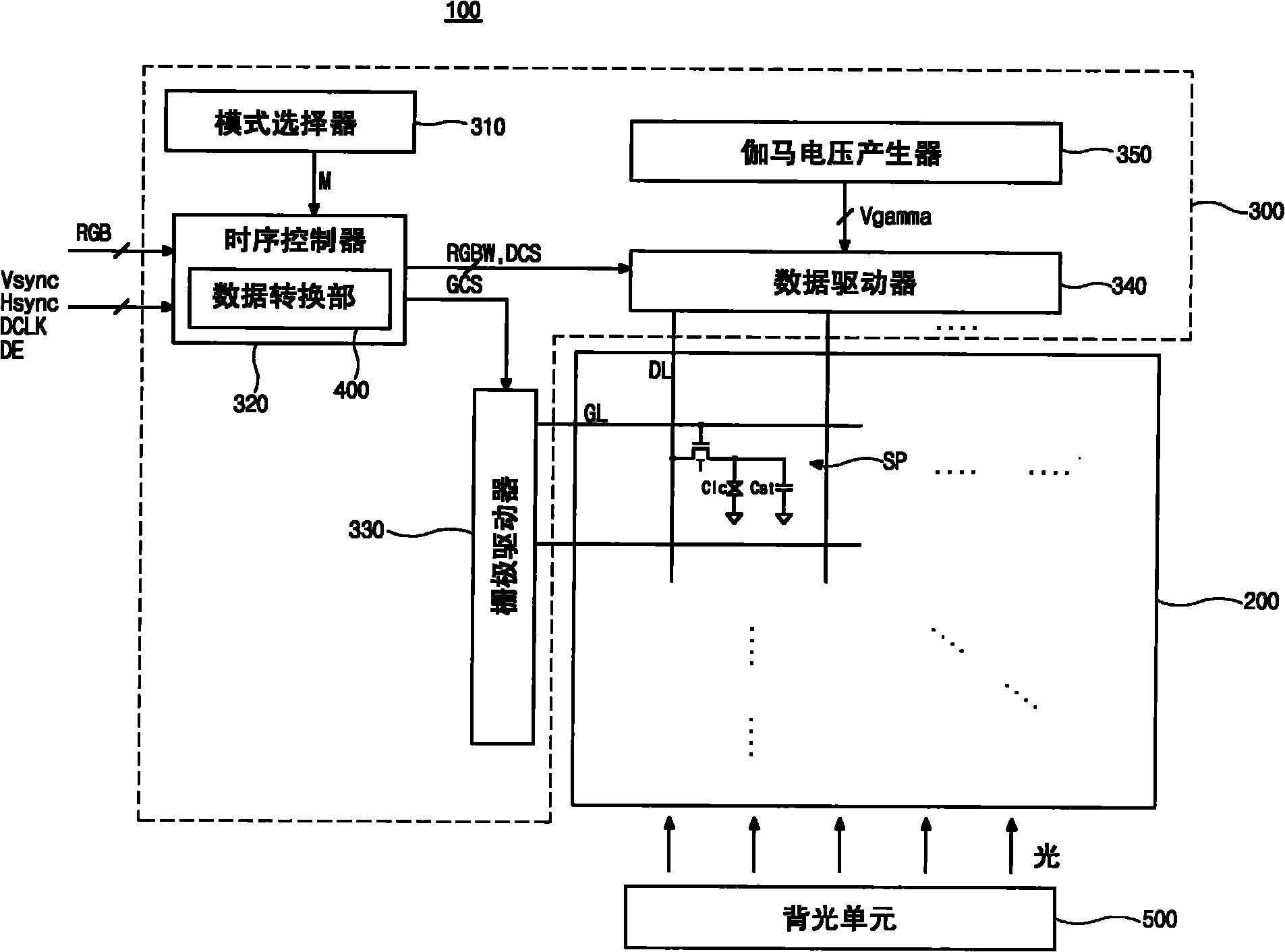 Liquid crystal display device and method of driving the same