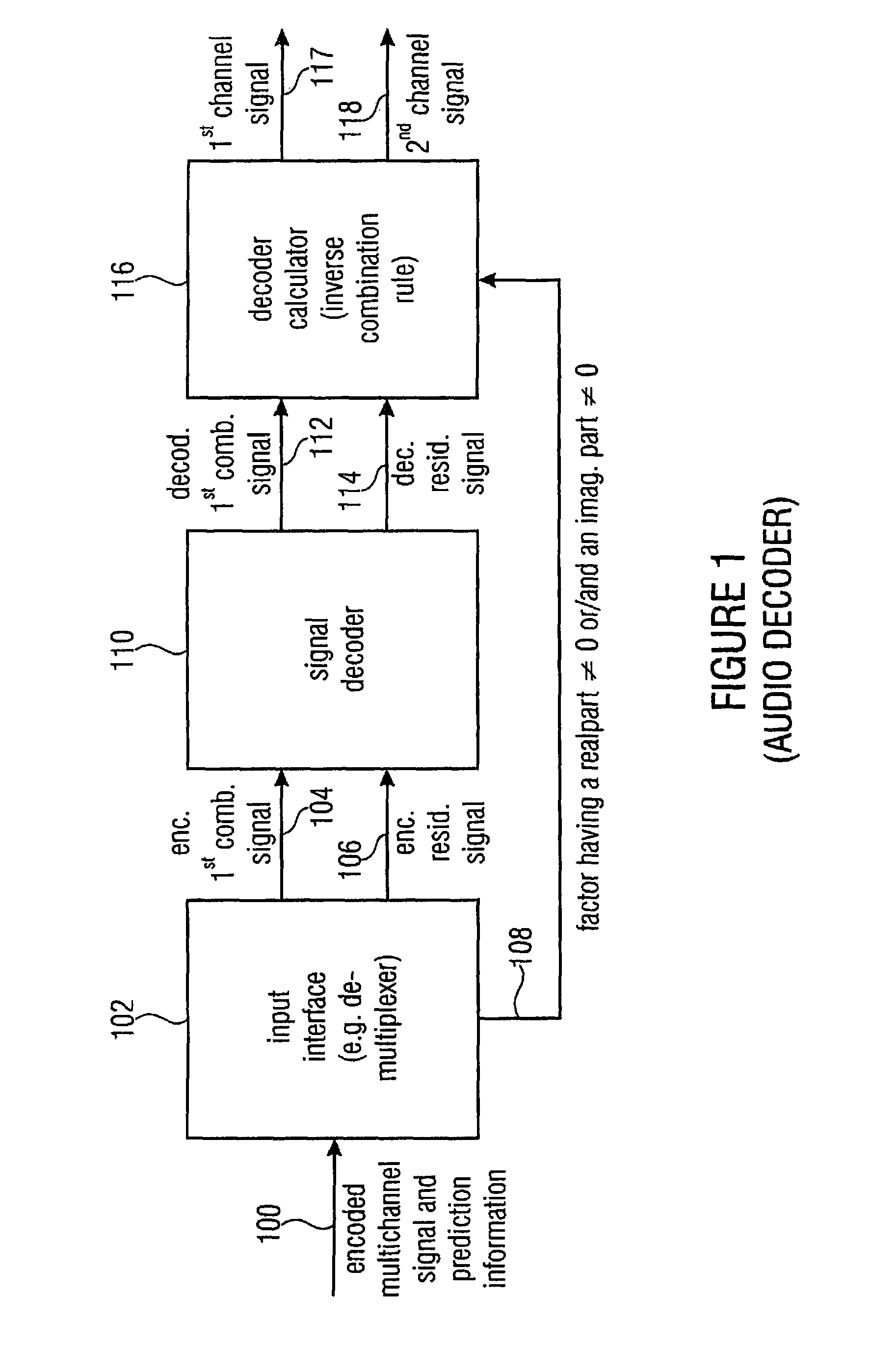 Audio encoder, audio decoder and related methods for processing multi-channel audio signals using complex prediction