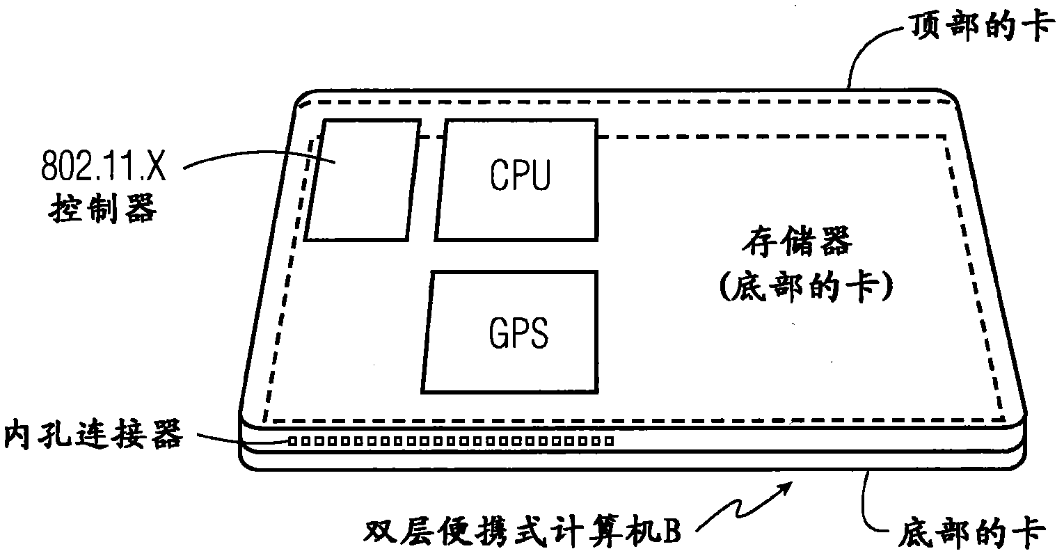 Portable computing system and portable computer for use with same