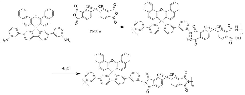 Diamine monomer containing spirofluorene functional group, preparation method thereof and polyimide with low dielectric constant