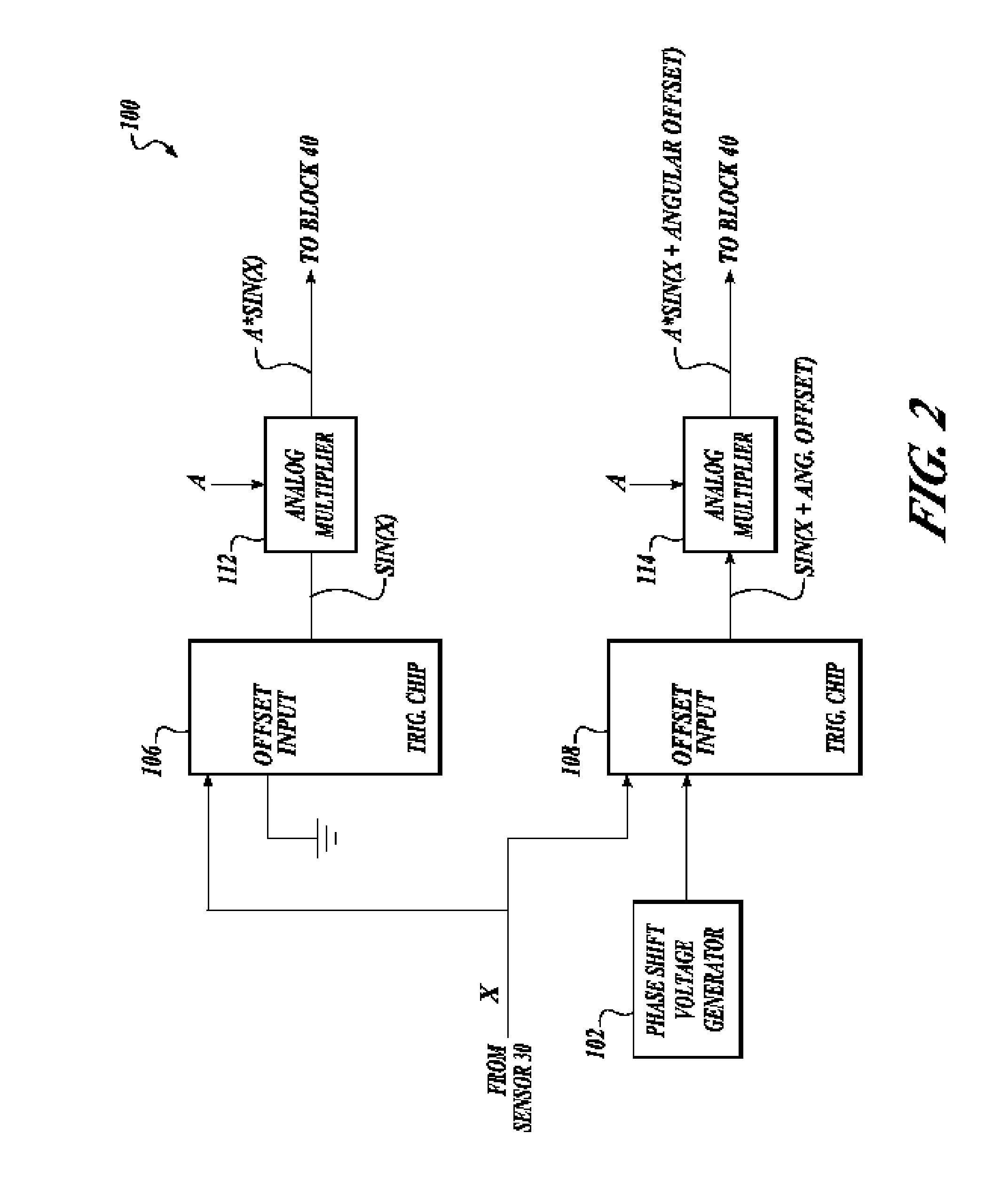 Solid-state synchro/resolver converter