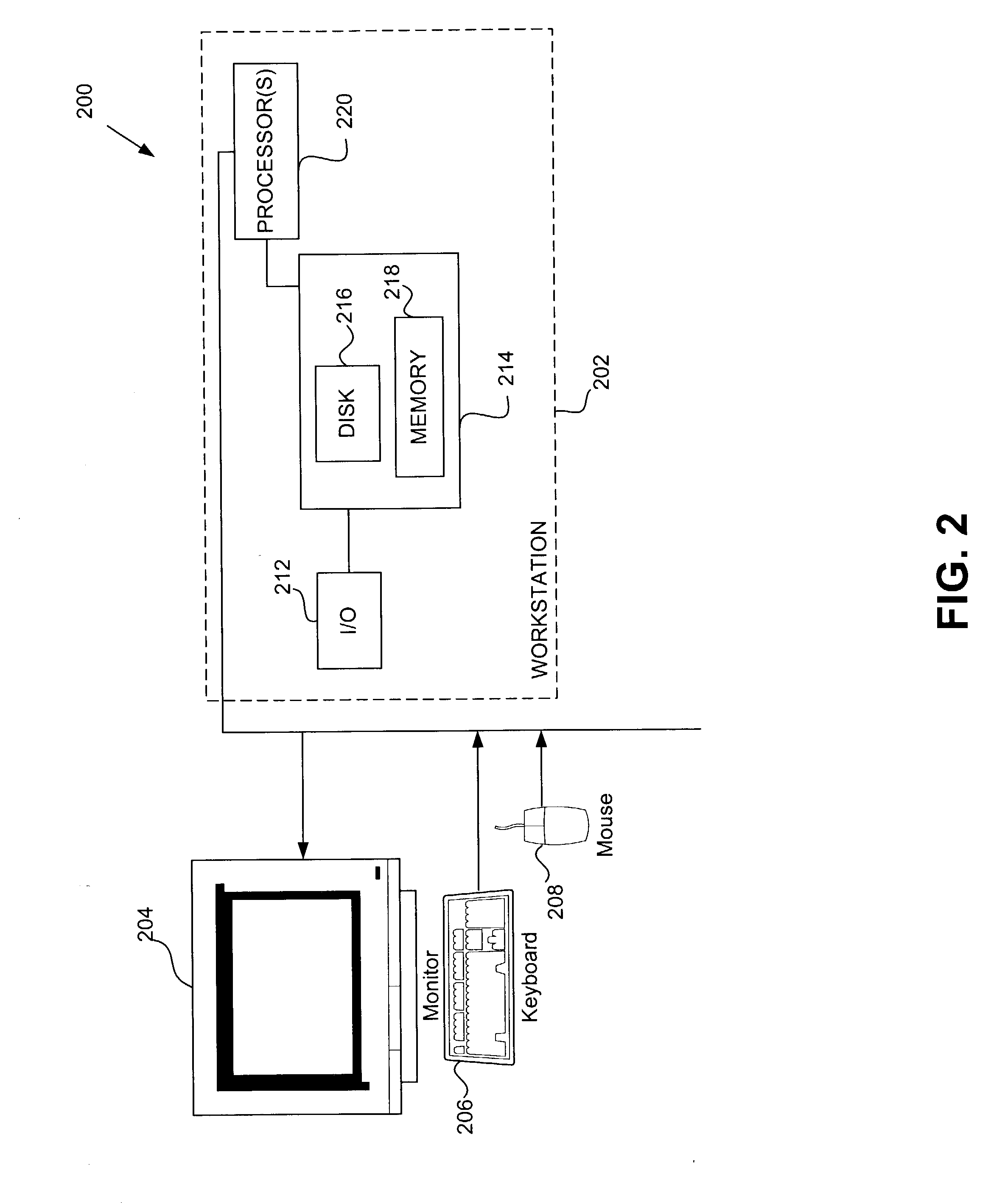 System and method for platform and language-independent development and delivery of page-based content